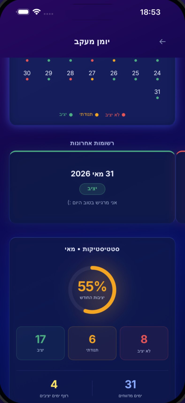 יומן מעקב